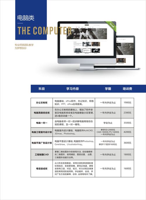 珠海電腦工程室內(nèi)設(shè)計班價格 室內(nèi)設(shè)計培訓(xùn)哪家好 珠海資訊職業(yè) 淘學(xué)培訓(xùn)